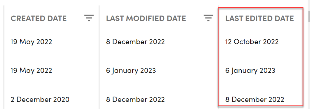 Added ‘Last Edited Date’ to Content Table