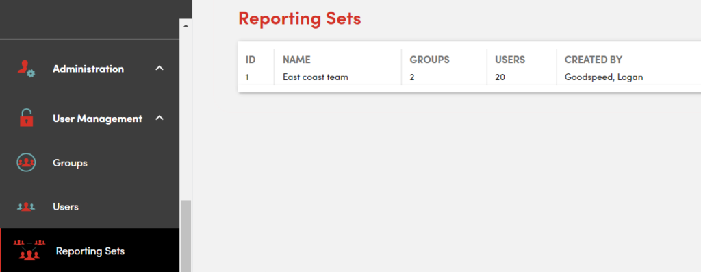 Allow Groups to be Included in Reporting Sets